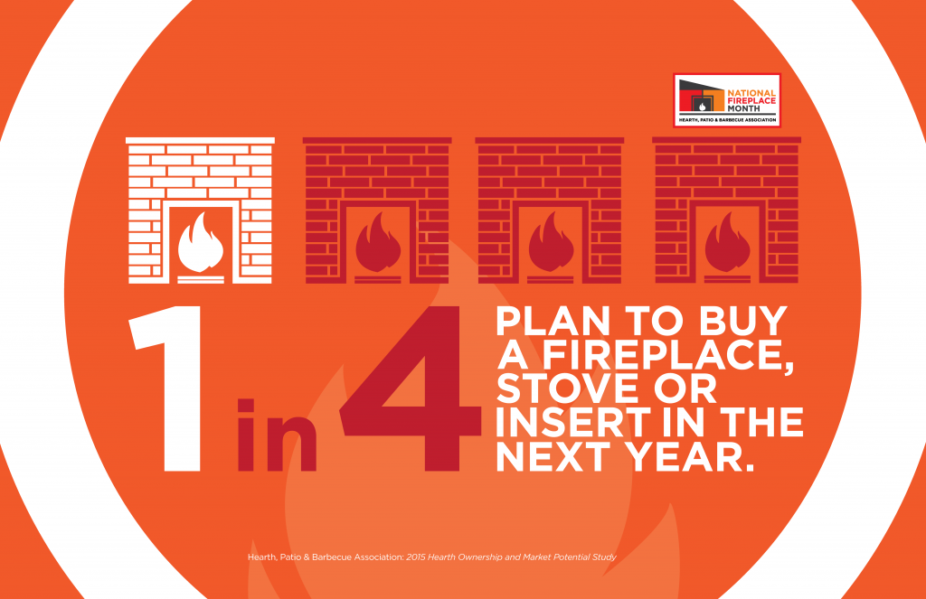 1 in 4 plan to buy a fire feature next year